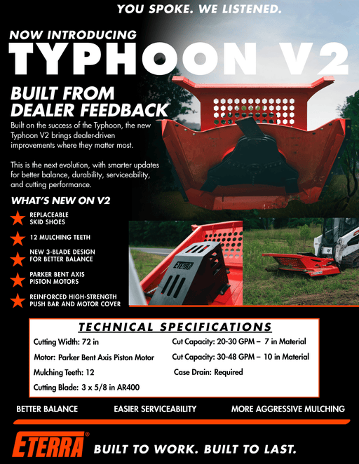 Eterra Typhoon V2 Brush Cutter - LandBoss Equipment