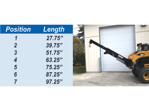 Industrial jib boom attachment for skid steers lifting materials on jobsite