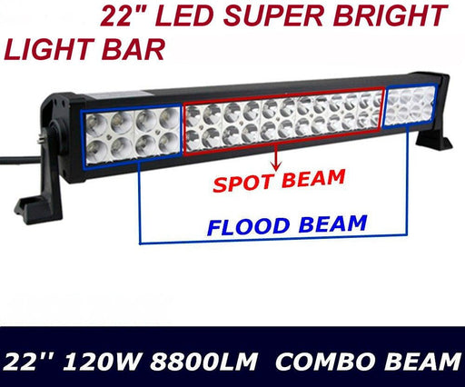 Skid Steer Doors of North America LED Light Bar For Skid Steer - Landboss