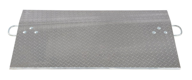 Vestil Aluminum Economizer Dockplates - Landboss