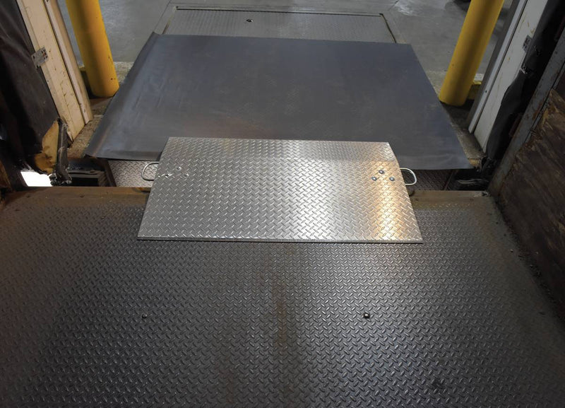 Vestil Aluminum Economizer Dockplates - Landboss