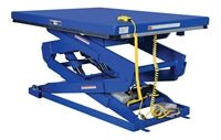 Vestil Double Scissor Lift Tables - Landboss