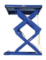 Vestil Double Scissor Lift Tables - Landboss