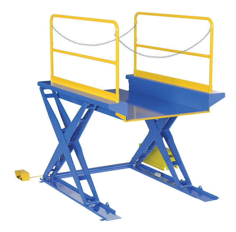 Vestil Ground Lift Scissor Tables with Handrails - Landboss