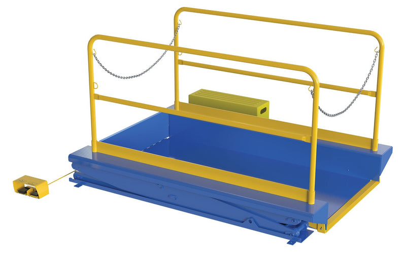 Vestil Ground Lift Scissor Tables with Handrails - Landboss