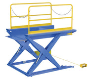 Vestil Ground Lift Scissor Tables with Handrails - Landboss