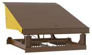 Vestil Mechanical Dock Levelers - Landboss