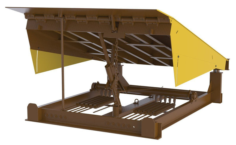 Vestil Mechanical Dock Levelers - Landboss