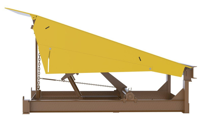 Vestil Mechanical Dock Levelers - Landboss