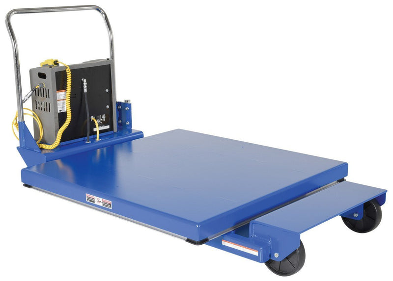 Vestil Portable Scissor Lift Tables - Landboss